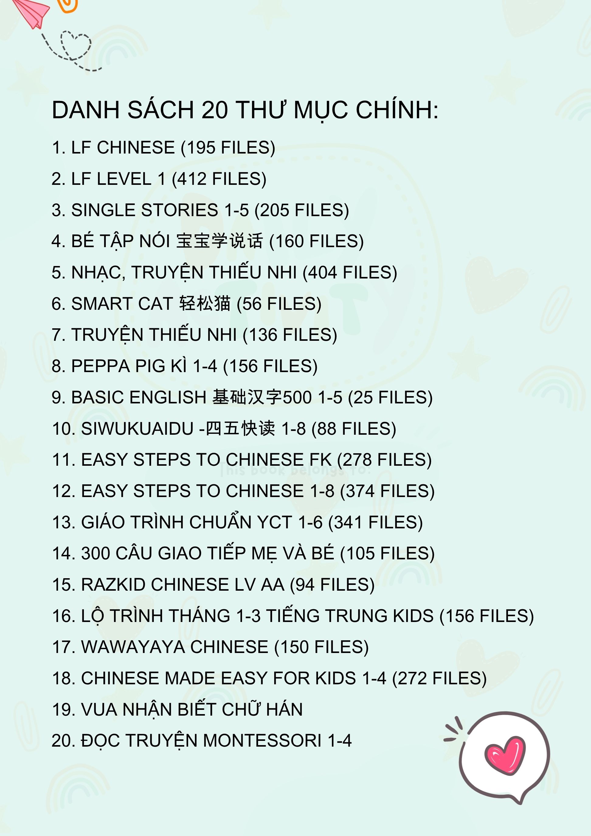 Danh sách 20 thư mục chính bộ tiếng Trung